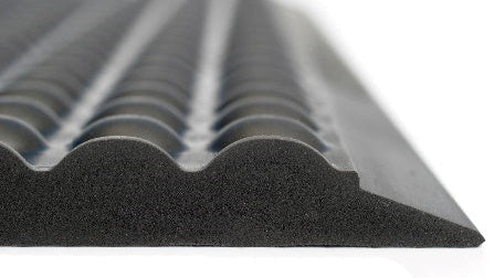 <strong>Ergonomiska Mattor</strong>